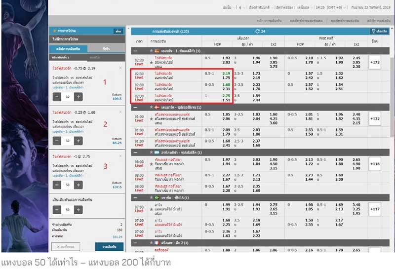 แทงบอล 50 ได้เท่าไหร่